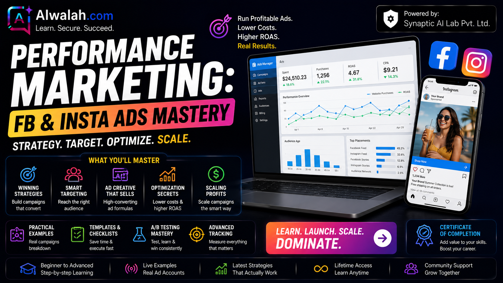 Performance Marketing: FB & Insta Ads Mastery