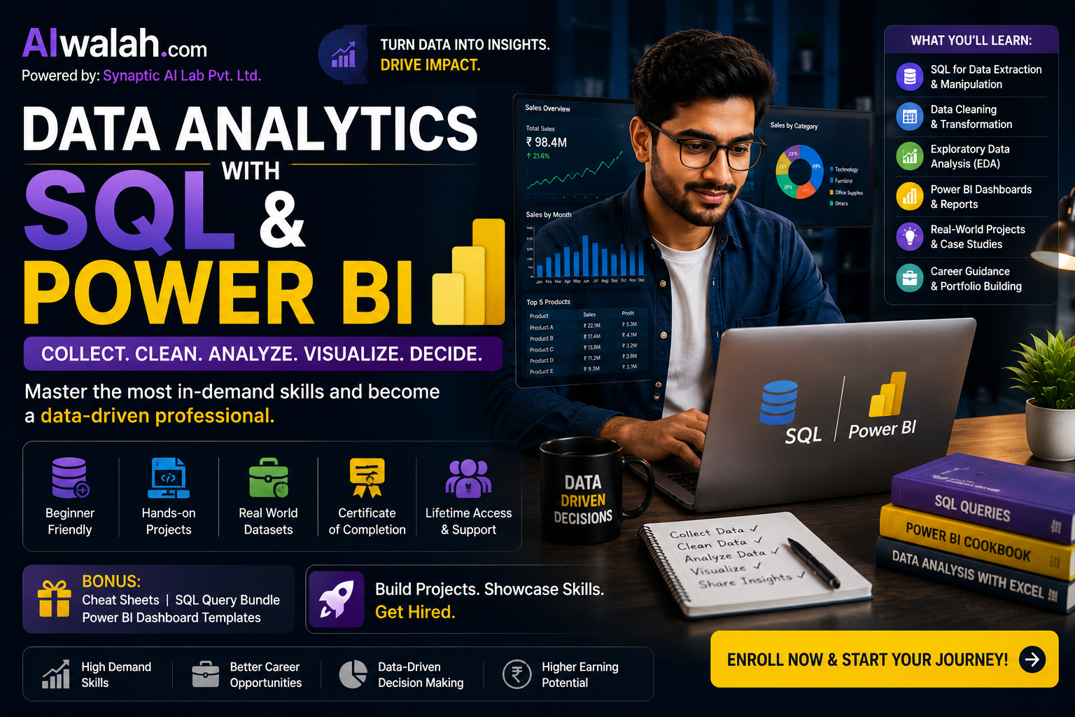 Data Analytics with SQL & PowerBI