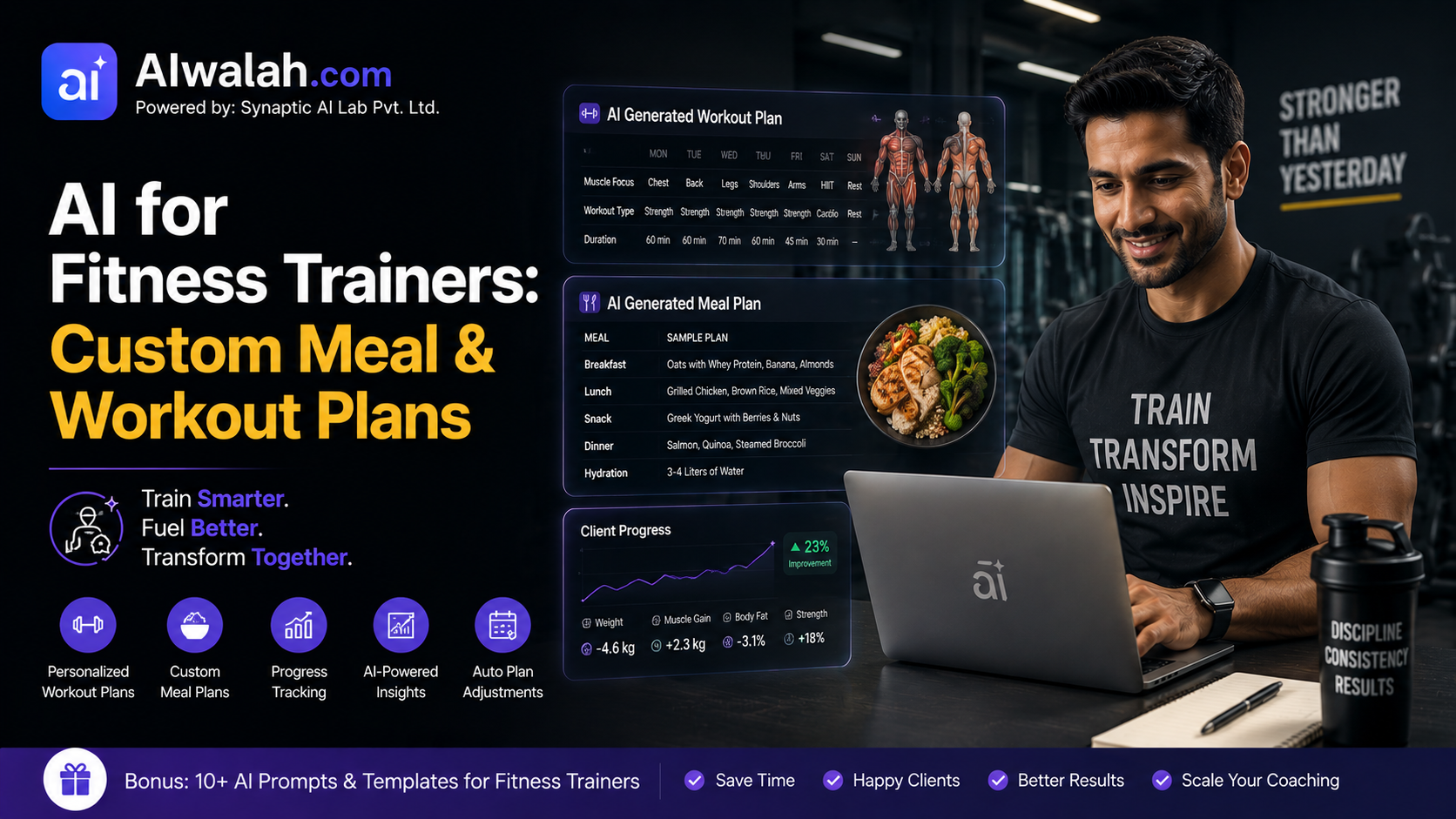 AI for Fitness Trainers: Custom Meal & Workout Plans