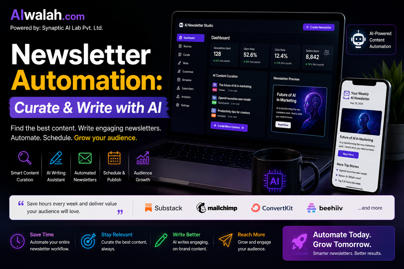 Newsletter Automation: Curate & Write with AI