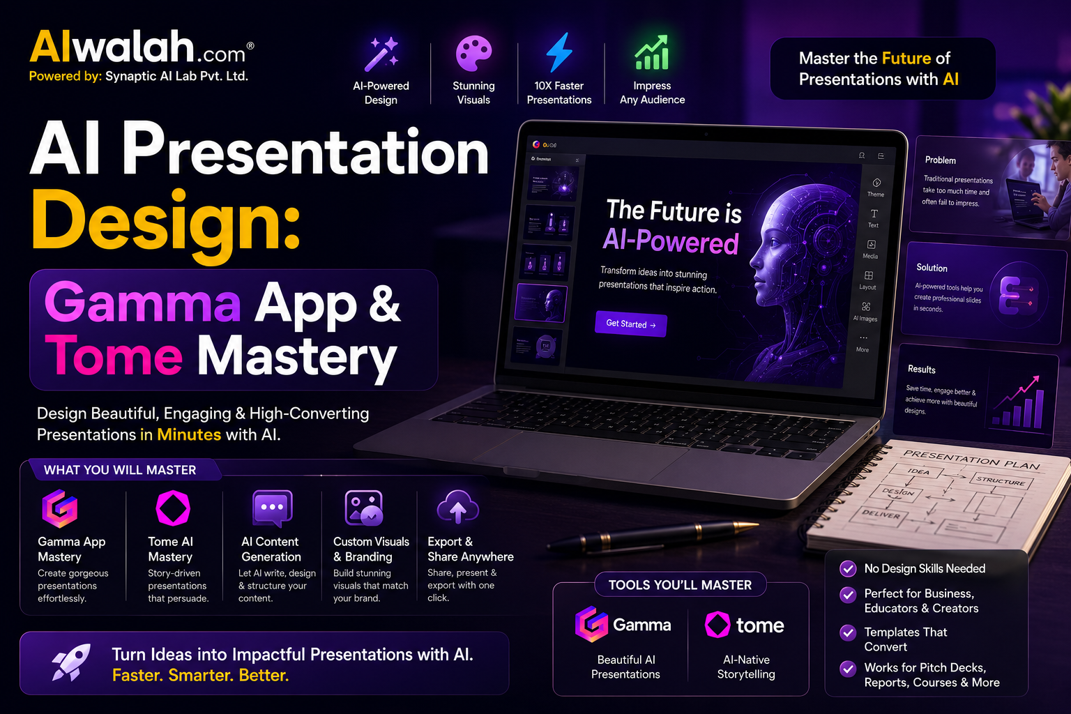 AI Presentation Design: Gamma App & Tome Mastery