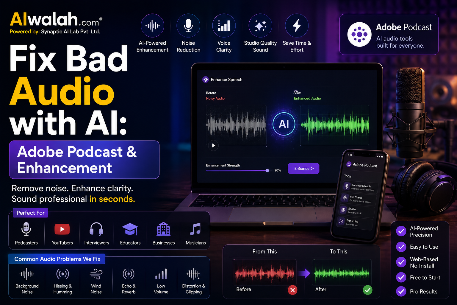 Fix Bad Audio with AI: Adobe Podcast & Enhancement