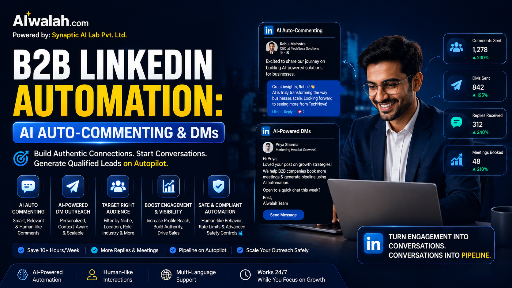 B2B LinkedIn Automation: AI Auto-Commenting & DMs