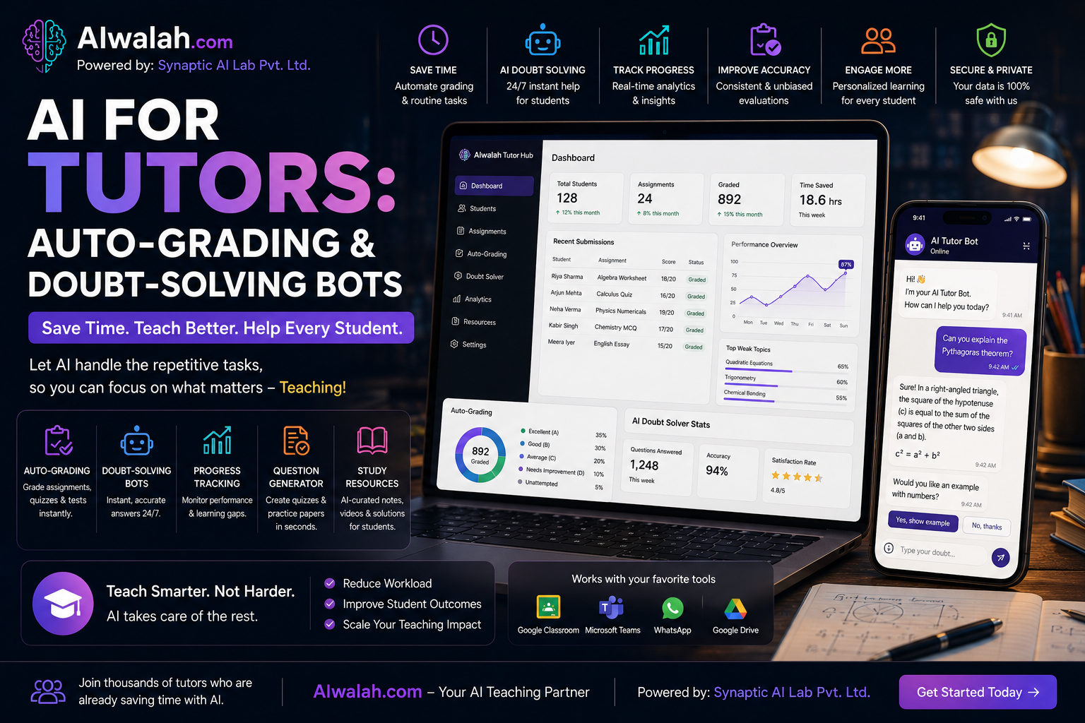 AI for Tutors: Auto-Grading & Doubt-Solving Bots