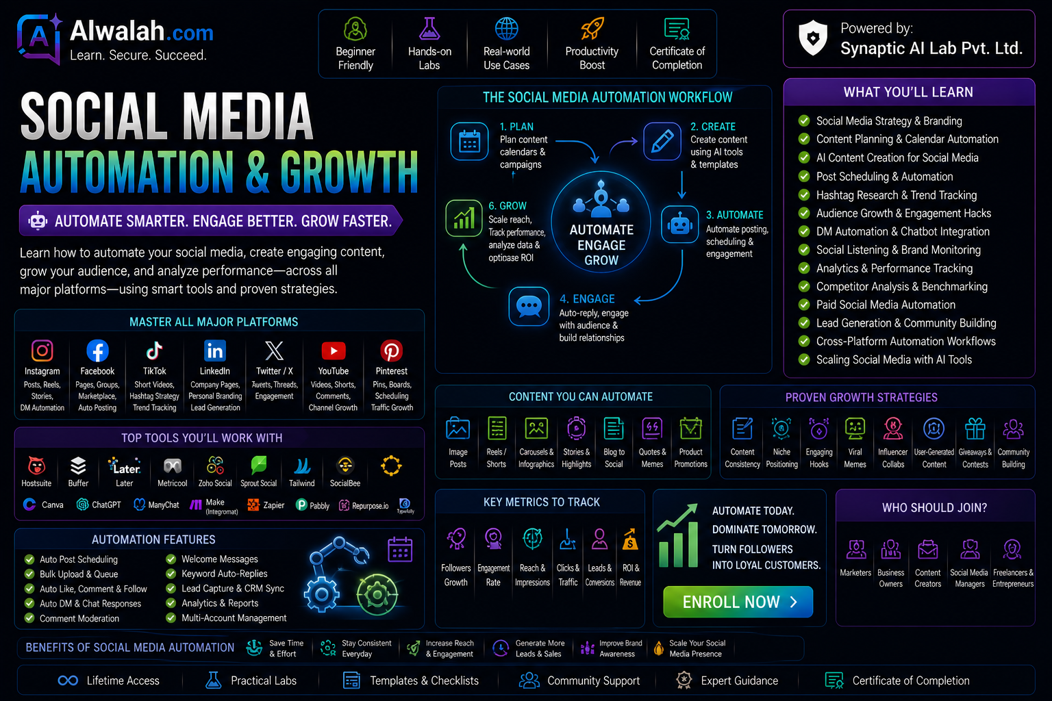 Social Media Automation & Growth